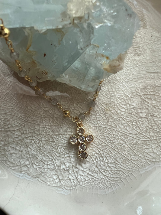 Strength and Protection Necklace